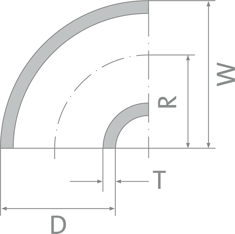 Technische Zeichnung für Rohrbogen nach Norm EN 10253